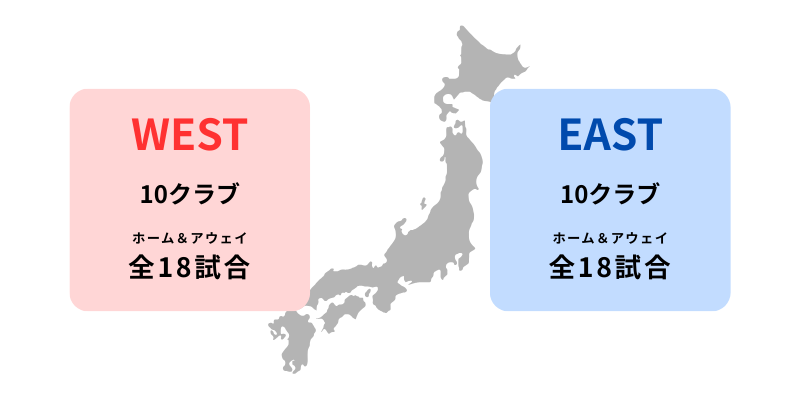 2026年Jリーグ「百年構想リーグ」全60クラブ東西地域分けガイド！ | サッカー観戦が楽しくなるブログ
